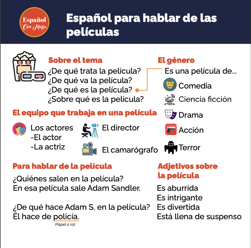 Vocabulario de las películas en español