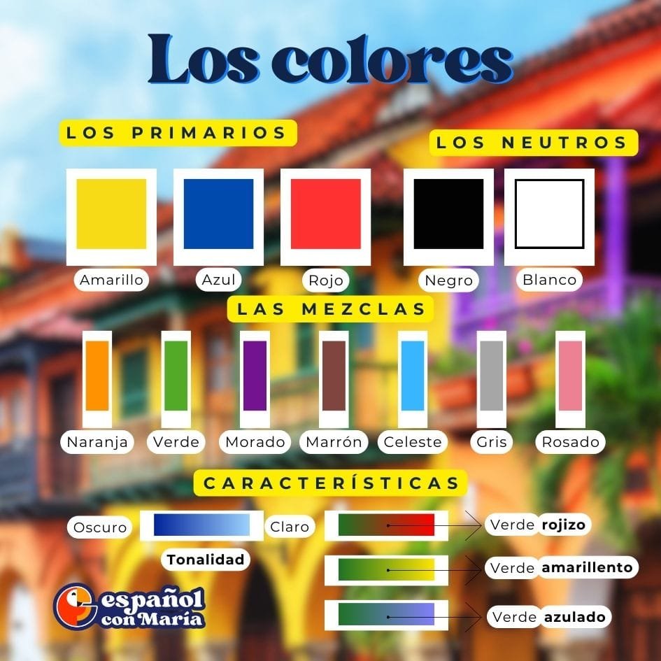los colores en español