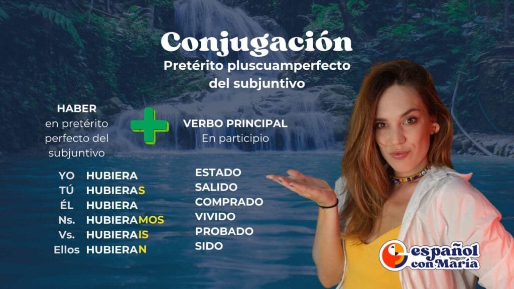 pretérito pluscuamperfecto del subjuntivo