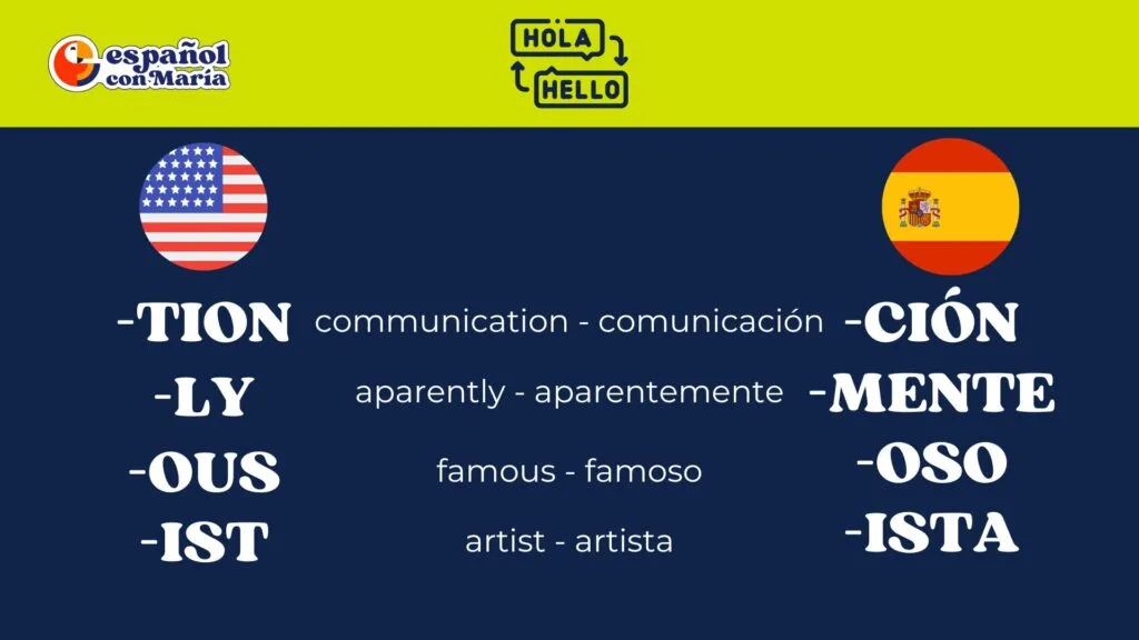 learning spanish from english