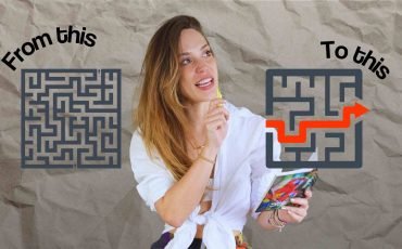 The easy way to learn Spanish