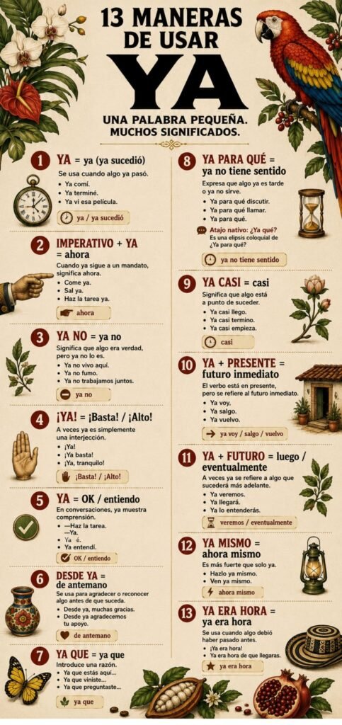 what does ya means in Spanish